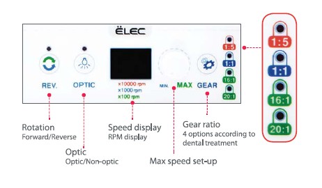 Стоматологический микромотор - ELEC LED панель инструментов — иллюстрация 1