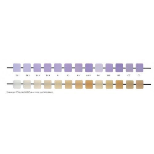 Блоки e.max CAD LT C14 Blocks — дополнительное фото