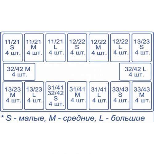 Матрицы контурные лавсановые закрытые для фронтальных зубов № 1.910 (Колпачки) — дополнительное фото