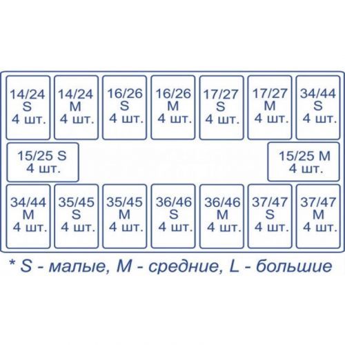 Матрицы контурные лавсановые закрытые для фронтальных зубов № 1.911 (Колпачки) Матрицы контурные лавсановые закрытые для фронтальных зубов № 1.911 (Колпачки)