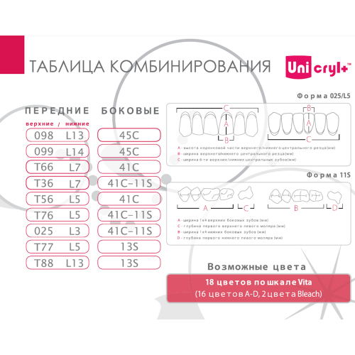 Зубы - Зубы Uniсryl Plus O99 — дополнительное фото