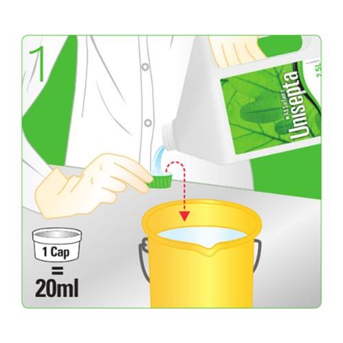 Дезинфекция - Unisepta All Surfaces USF Healthcare SA, Швейцария — дополнительное фото