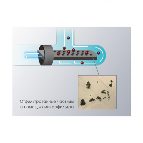 Ti-Max Ti-ENDO - эндодонтический наконечник с миниголовкой, 128:1 — дополнительное фото